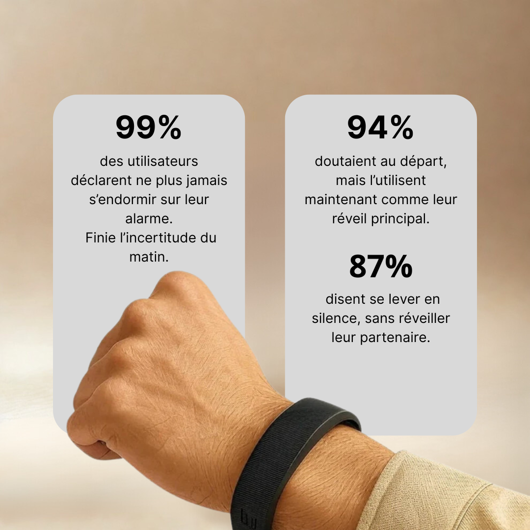 Bracelet Réveil Helywave