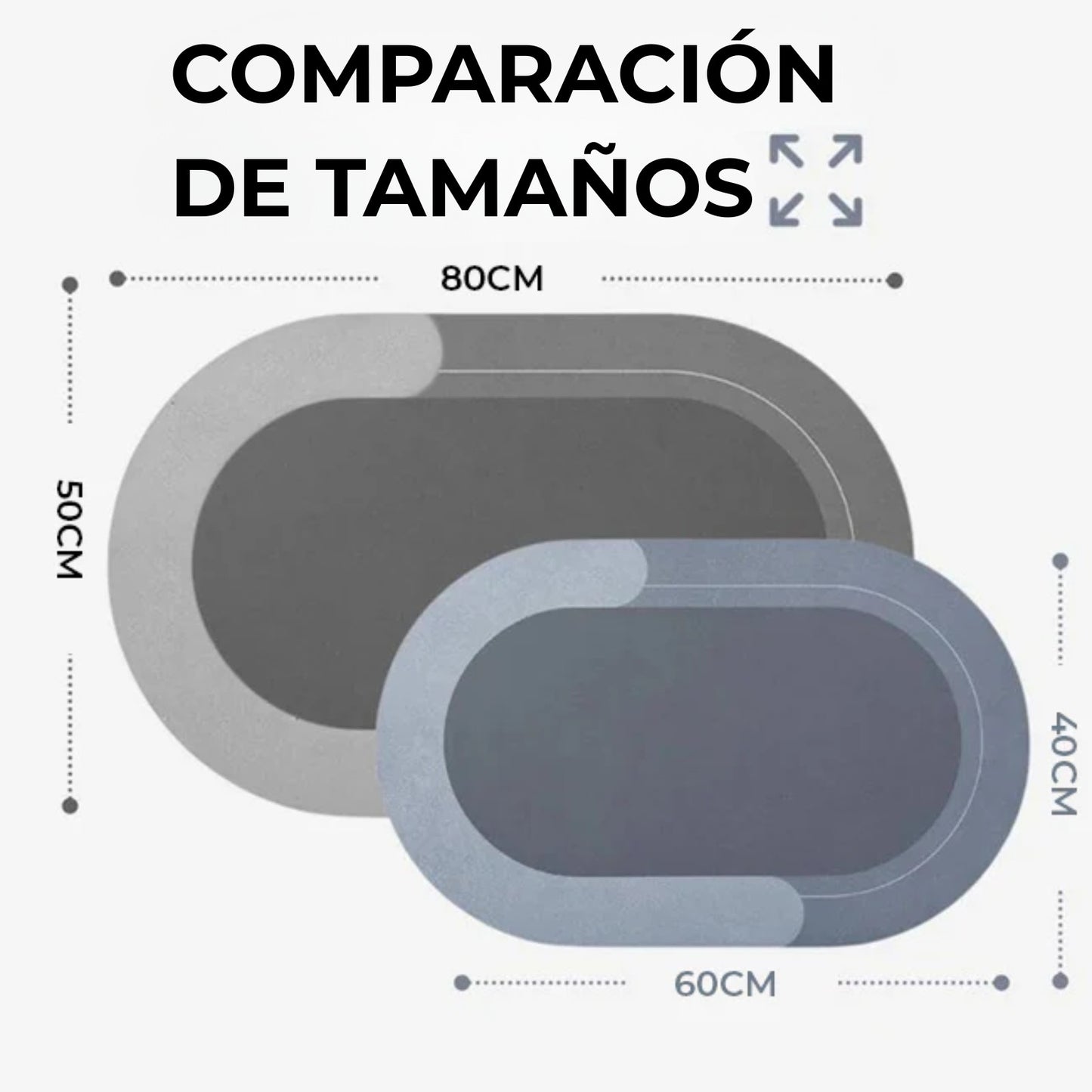 Secamat – Alfombra antideslizante ultraabsorbente